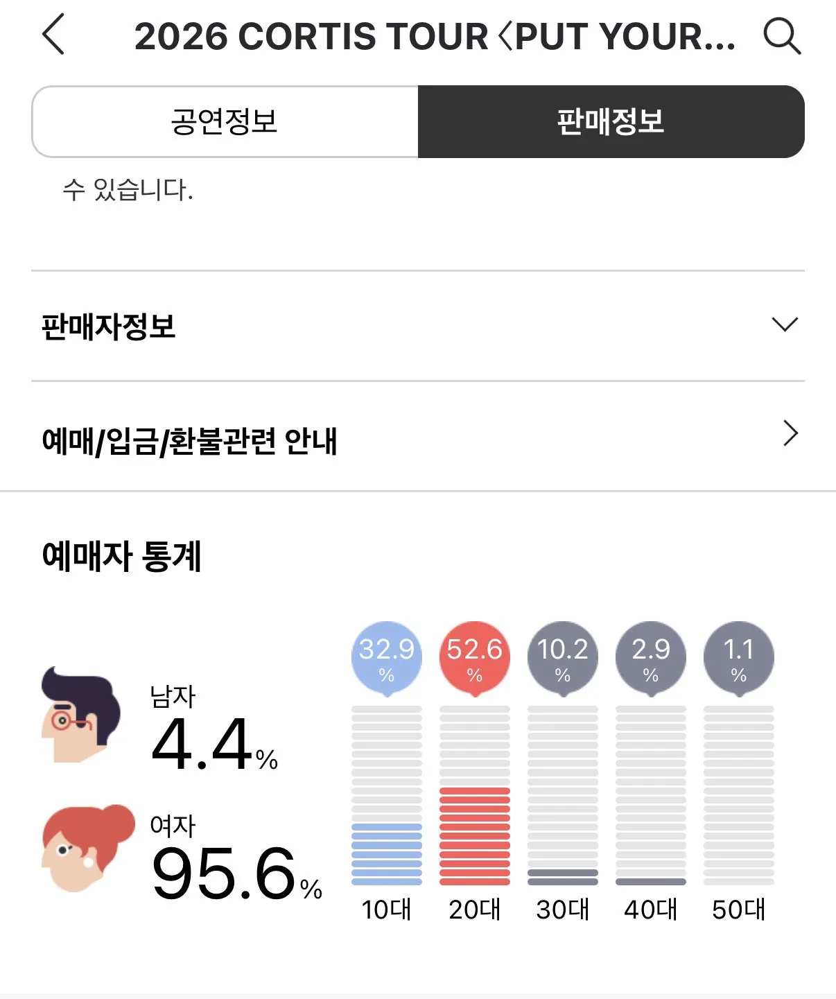 [정보/소식] 2026 남돌콘 연령대성비 | 인스티즈