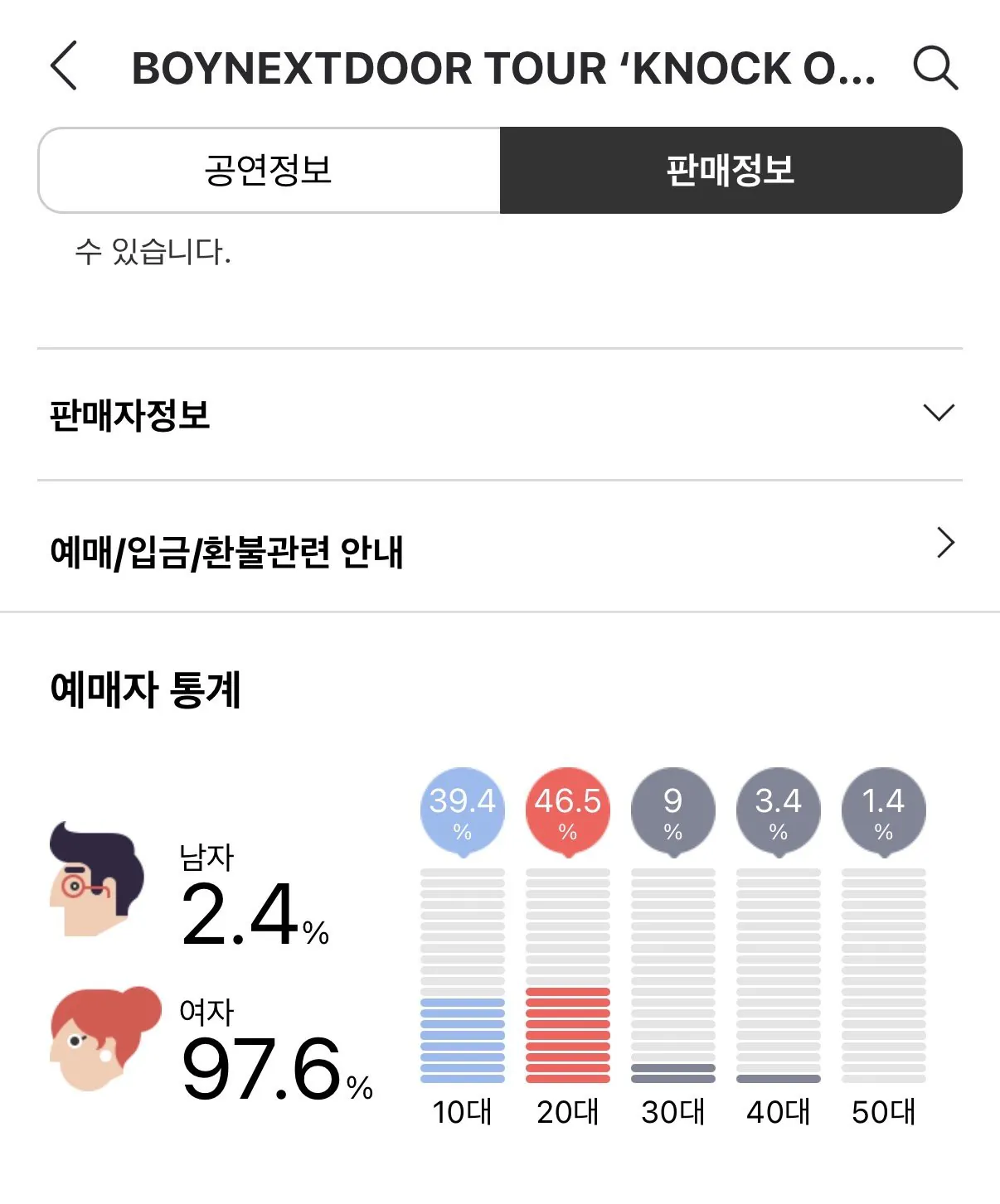[정보/소식] 2026 남돌콘 연령대성비 | 인스티즈