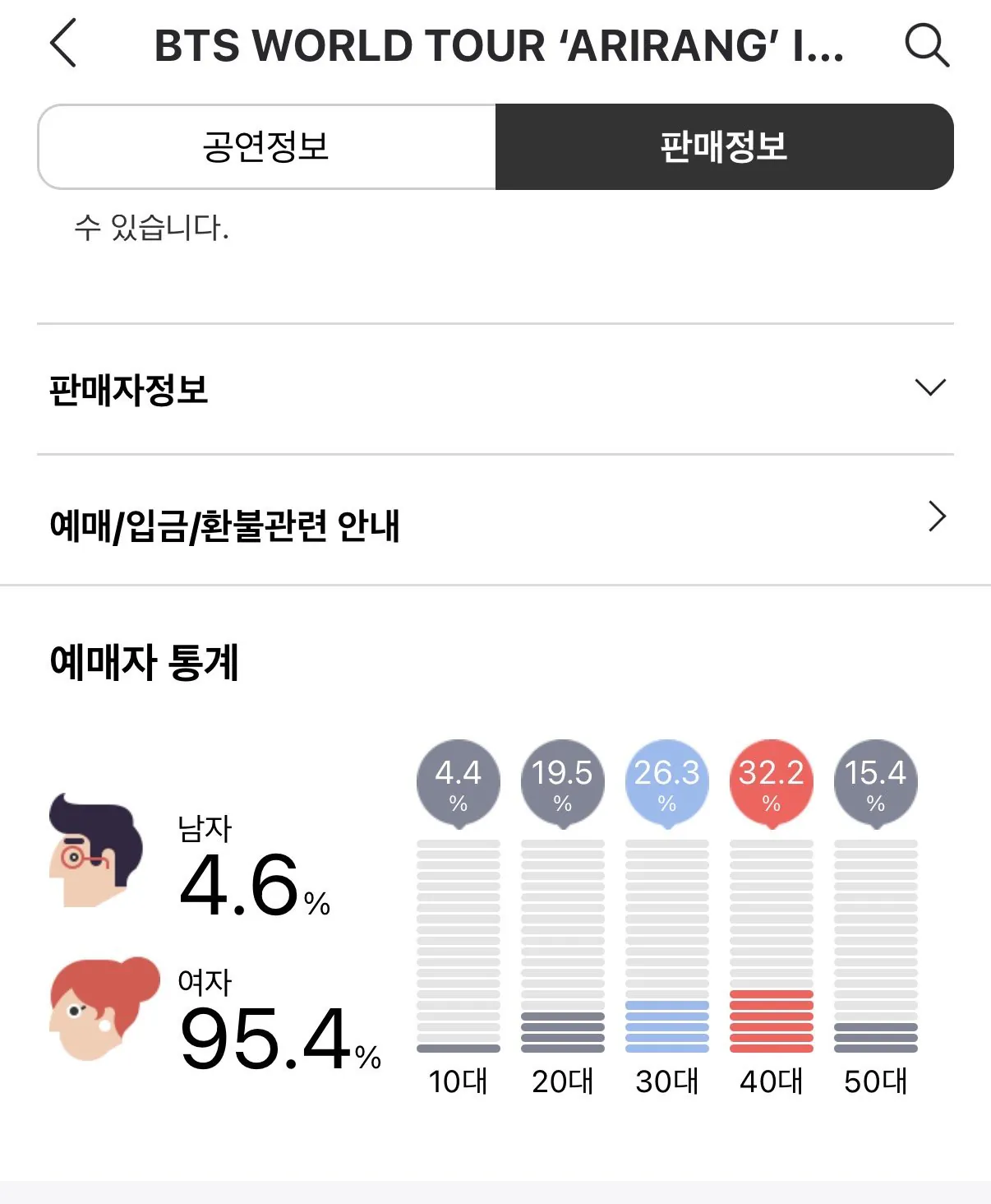 [정보/소식] 2026 남돌콘 연령대성비 | 인스티즈