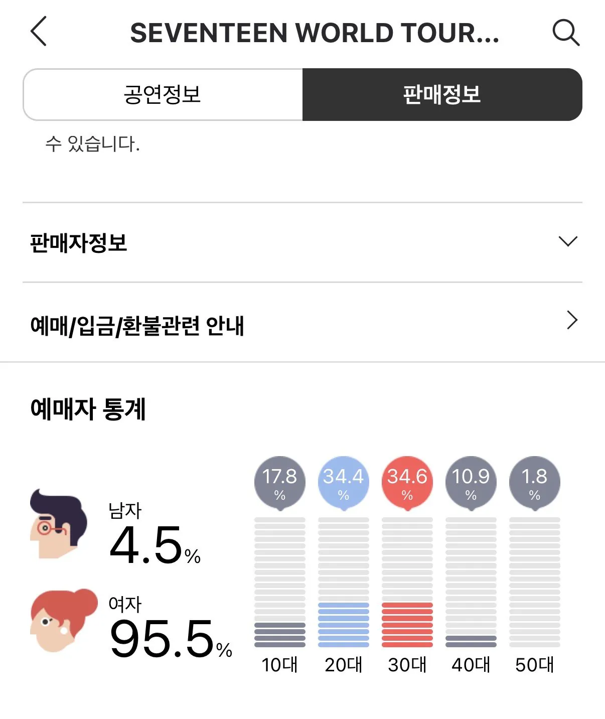 [정보/소식] 2026 남돌콘 연령대성비 | 인스티즈