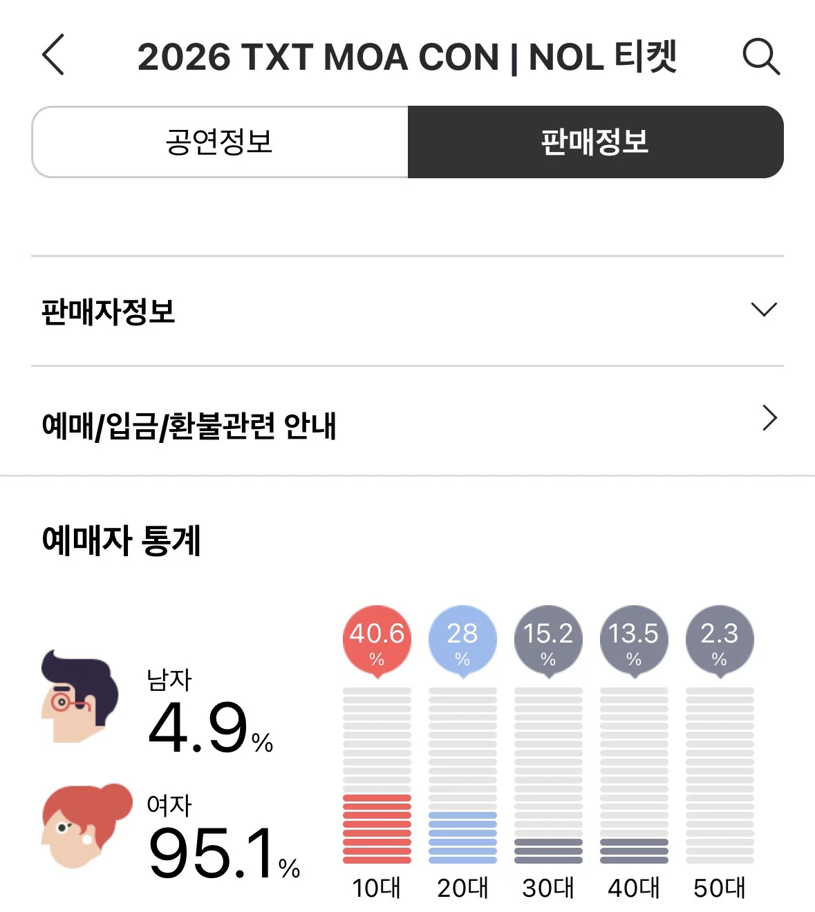 [정보/소식] 2026 남돌콘 연령대성비 | 인스티즈