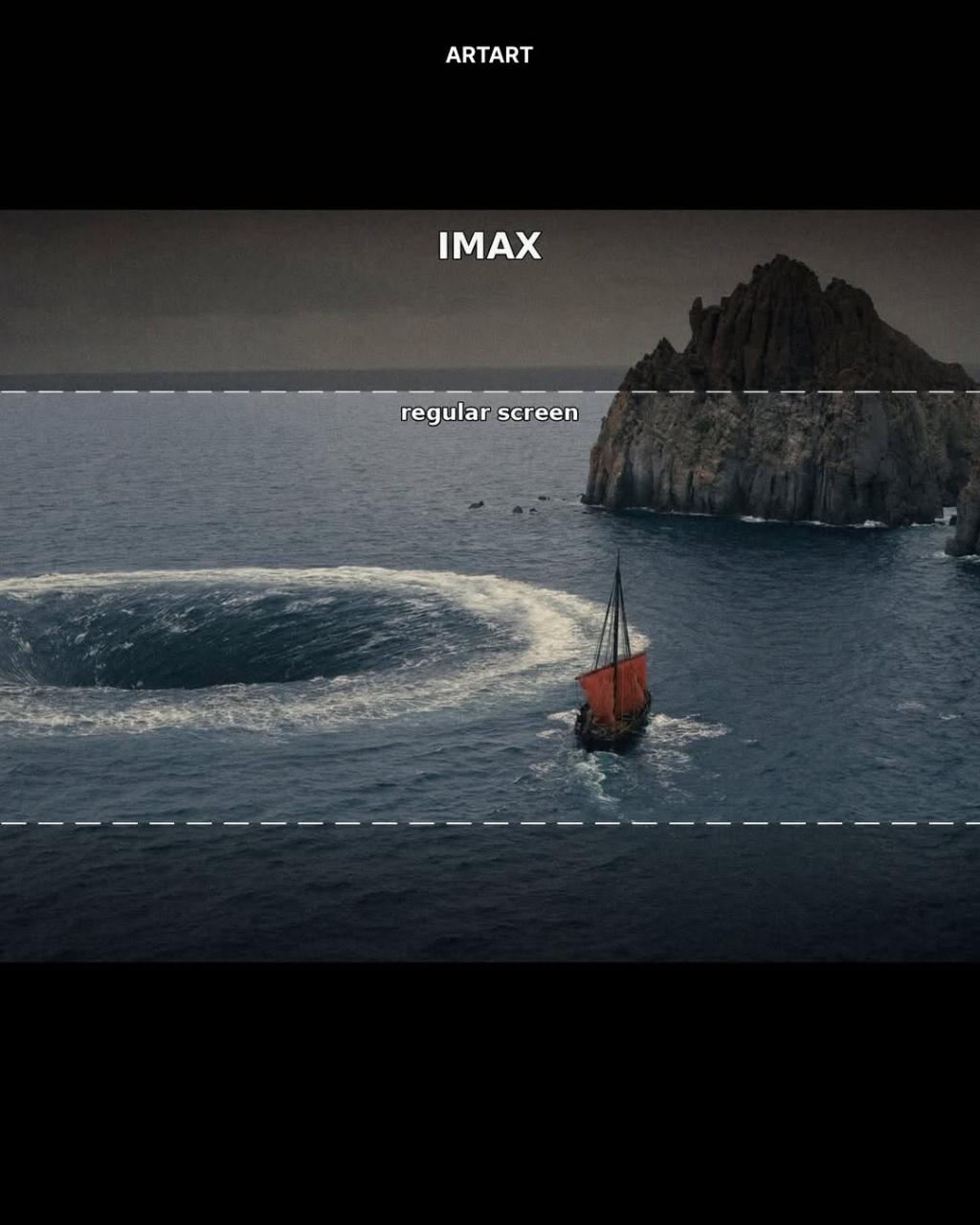 [정리글] 오디세이 IMAX 비율 비교 샷 | 인스티즈