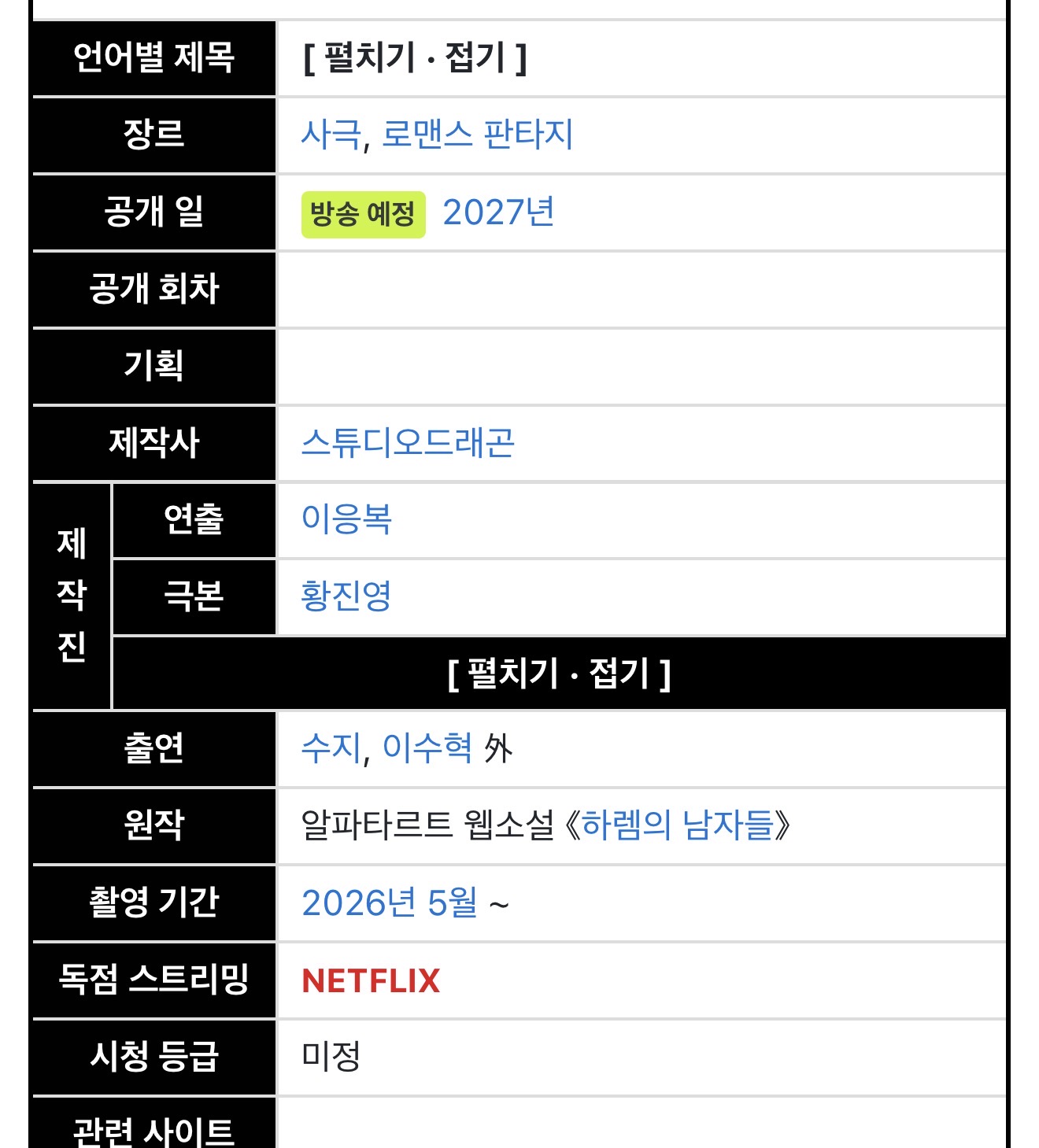 [잡담] 하렘의남자들은 넷플오리지널로 확정인가 | 인스티즈