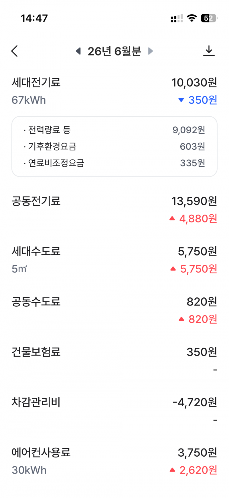 [잡담] 이정도면 관리비 얼마 안 나오는거지? | 인스티즈