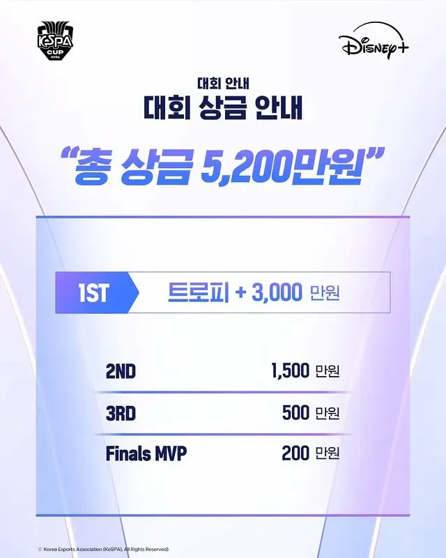 [잡담] 케스파컵은 상금이 있어요 여러분..! | 인스티즈