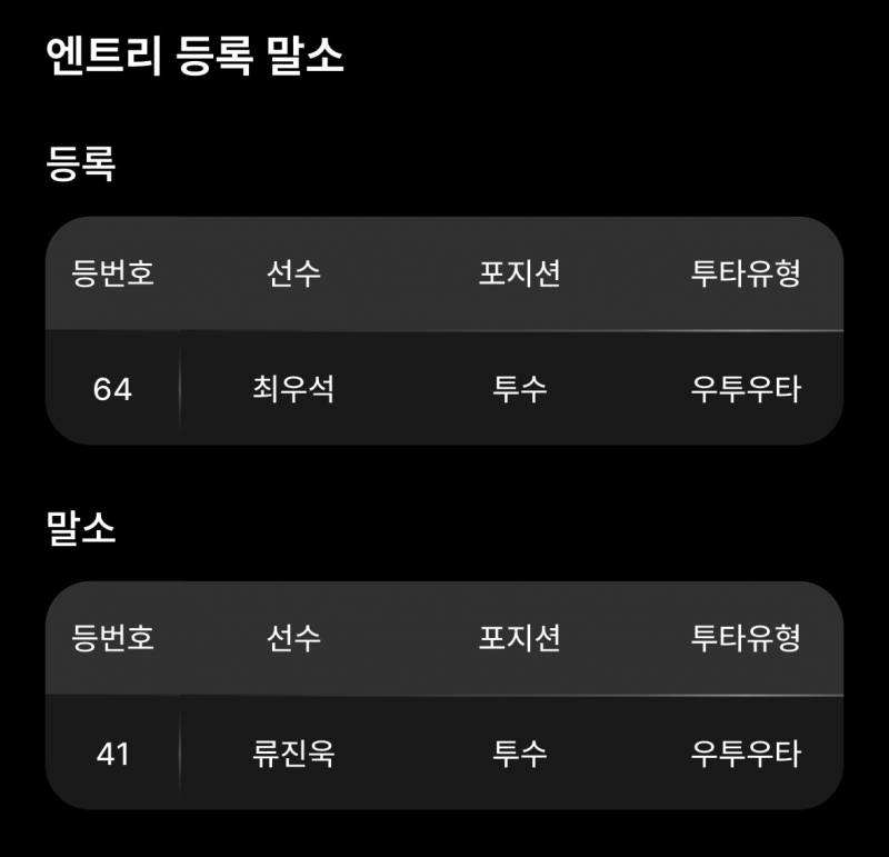 [알림/결과] 등말소 | 인스티즈