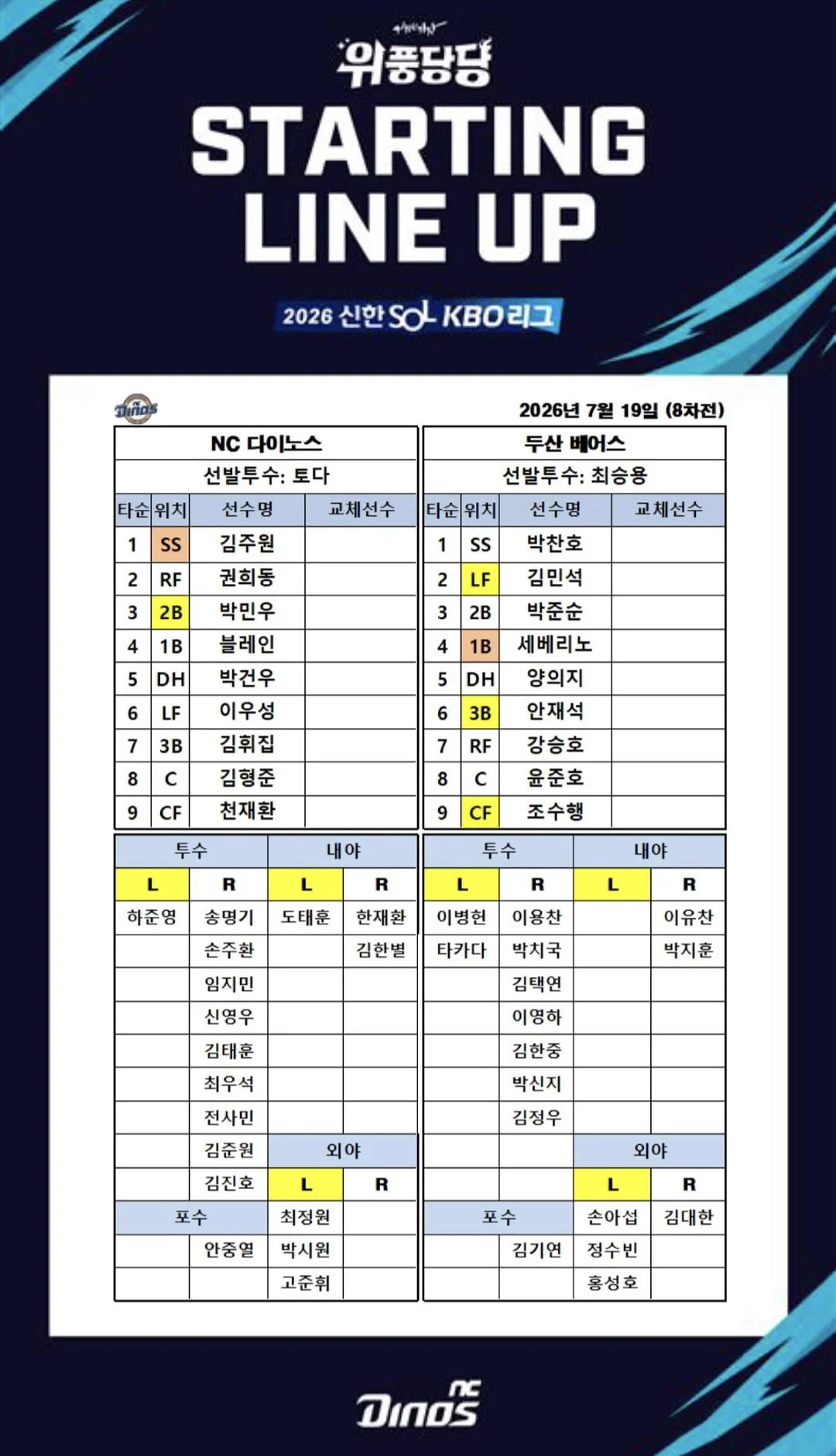 [알림/결과] 라인업 | 인스티즈