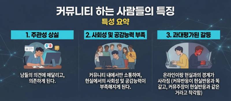 [잡담] 커뮤하는사람들의 특징 연구결과라는데 진짜 맞는듯 | 인스티즈