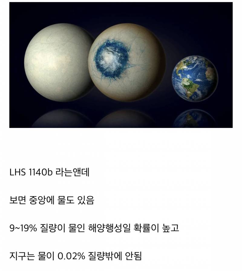 [잡담] ˗ˋˏ와ˎˊ˗ 너무 신기해 너네 지구와 유사한 행성 발견된 거 봤어!? | 인스티즈