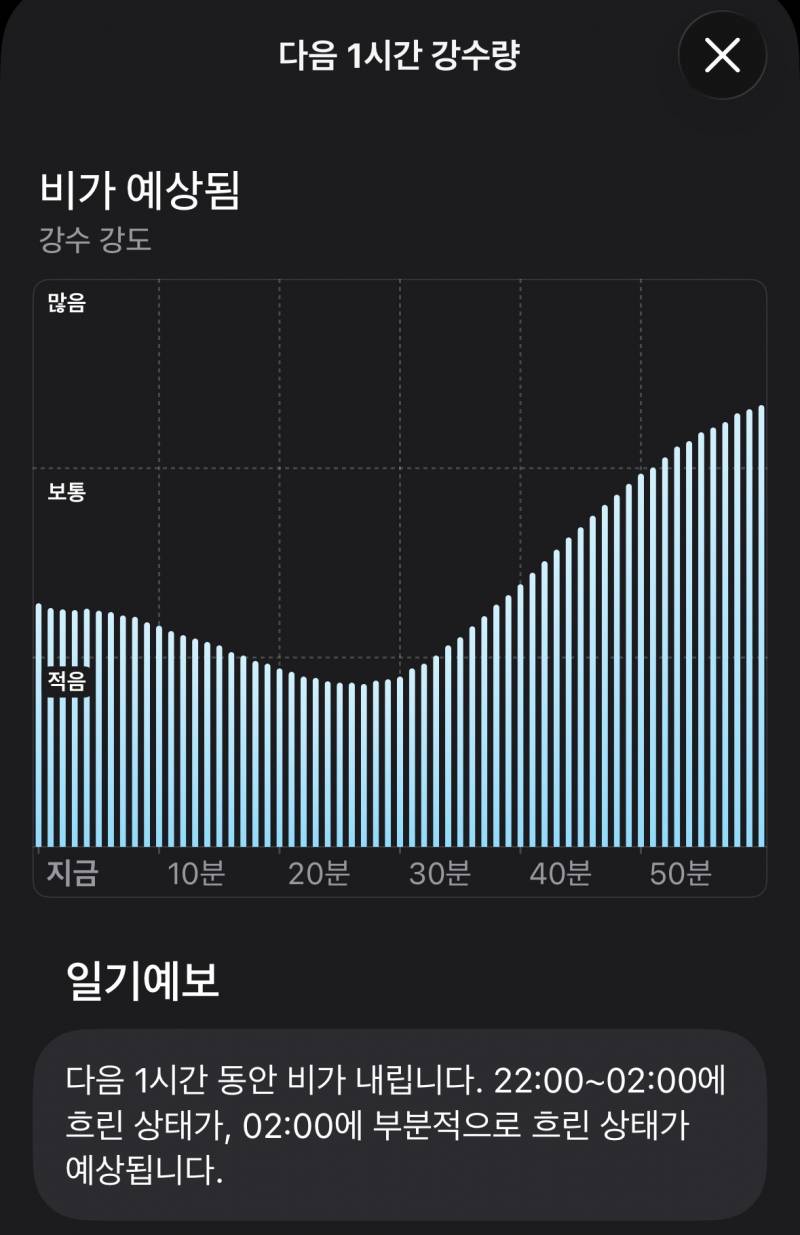 [잡담] 야구몬한다 야구그만하자 | 인스티즈