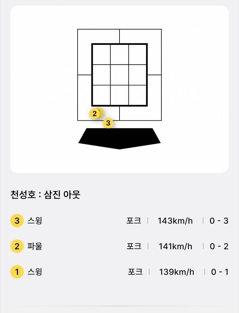 [잡담] 천성호 ㅋㅋ | 인스티즈
