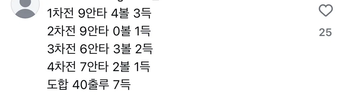 [잡담] 엘트> 잉글랜드 | 인스티즈