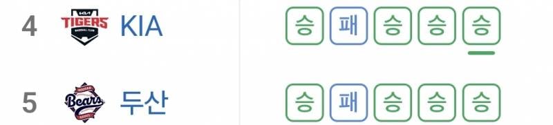 [잡담] 도리들에게 선전포고 한다 | 인스티즈