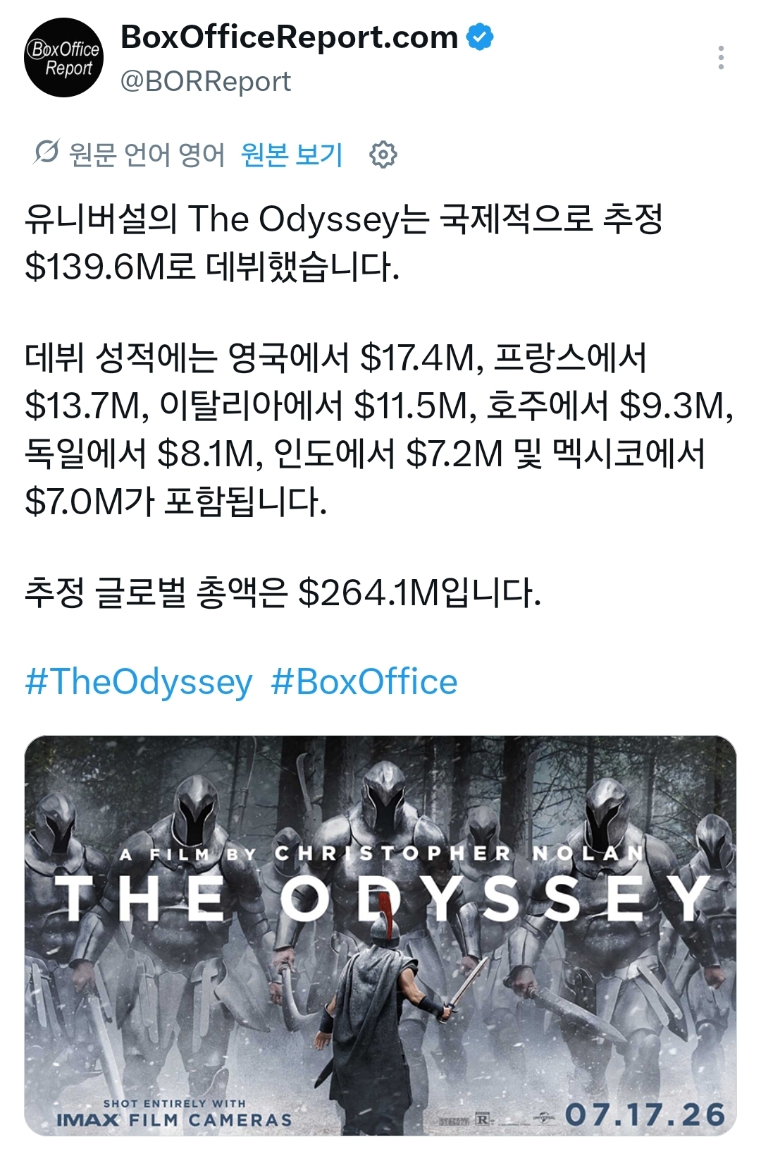 [정보/소식] 크리스토퍼 놀란 <오딧세이> 첫주 매출 2억 6400만 달러 | 인스티즈