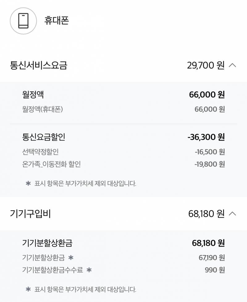 [잡담] 휴대폰 약정 끝나면 기기할부금 안 내는거야? | 인스티즈