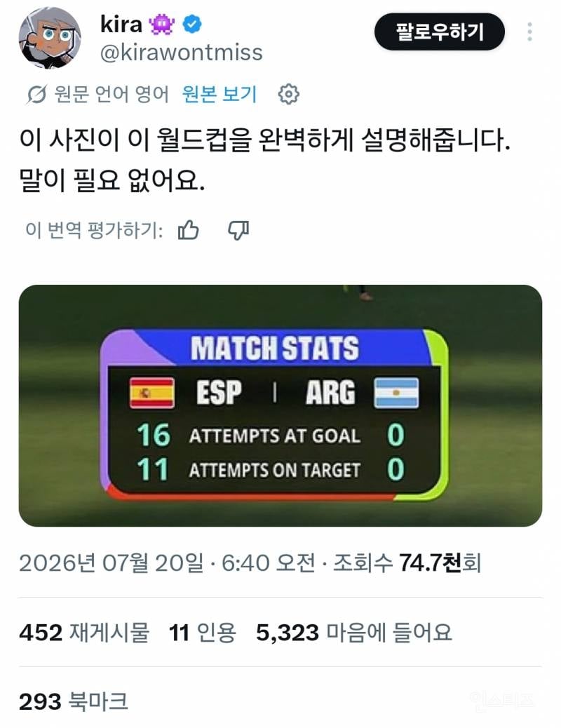 아르헨티나 월드컵 결승전 직후 해외 여론.jpg | 인스티즈