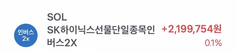 [잡담] 하닉 인버스 오늘도 소소하게 먹고 간다 | 인스티즈