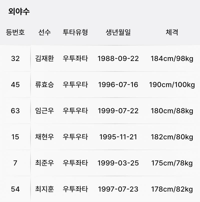 [잡담] 와 진짜 깜깜하다 | 인스티즈