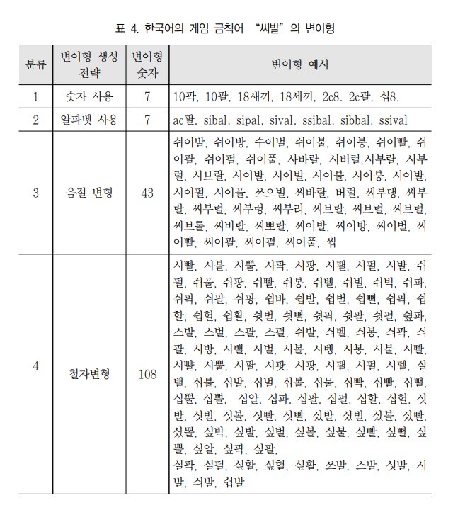 [잡담] 호프에...이 정도로 많이나옴? | 인스티즈