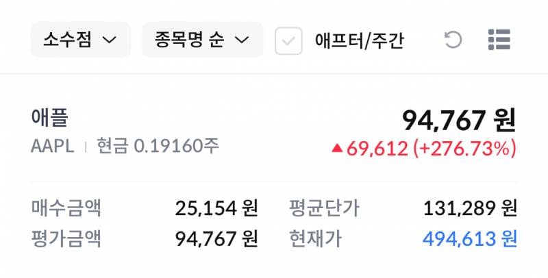 [잡담] 6년전에 받은 애플 소수점 주식 | 인스티즈