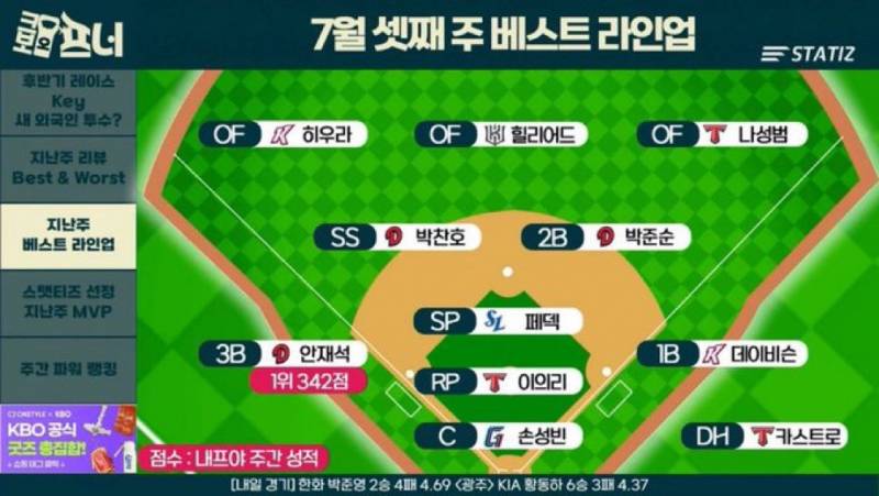 [잡담] 읠랑해 범랑해 카스트로건강해 🫶 | 인스티즈