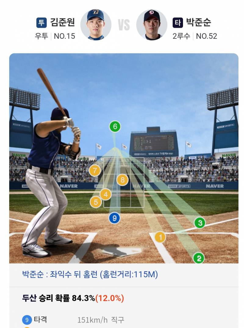 [잡담] 유툽 보다가 갑자기 순뽕 찬다 | 인스티즈