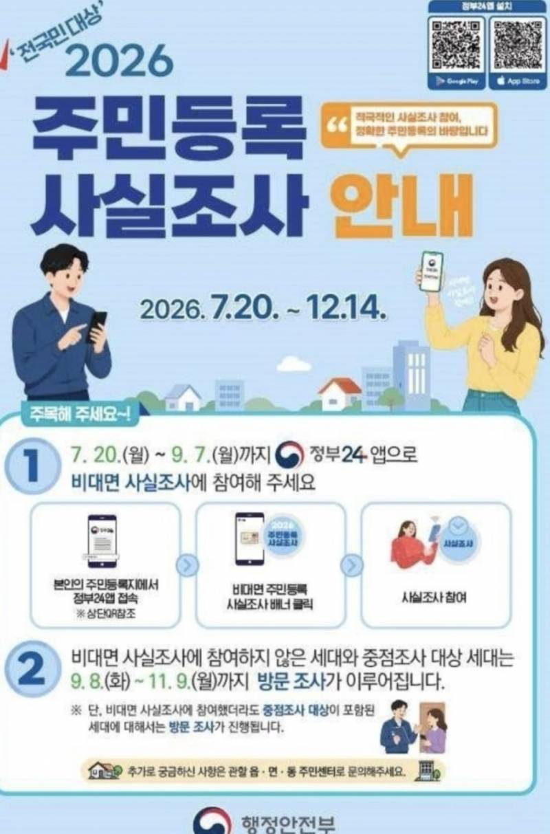 [잡담] 익들아 정부24에서 주민등록사실조사 ㄱㄱㄱㄱ | 인스티즈