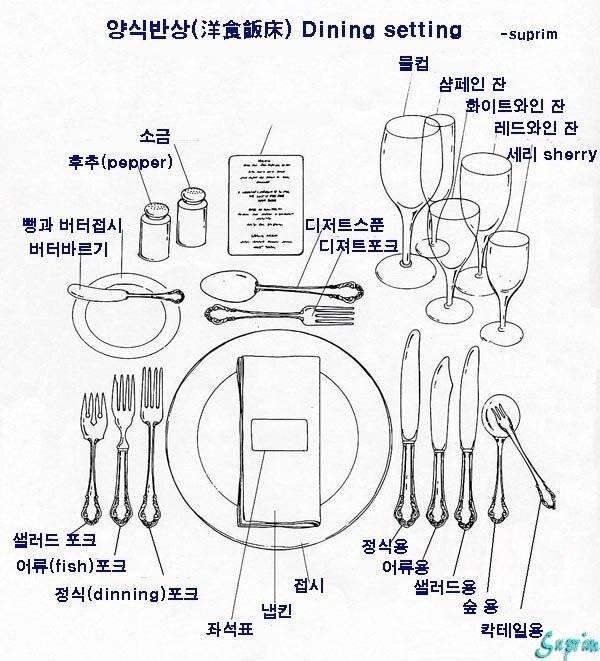 [잡담] 한국 식사예절 개편한데... 젓가락질만 잘하면 되고 | 인스티즈