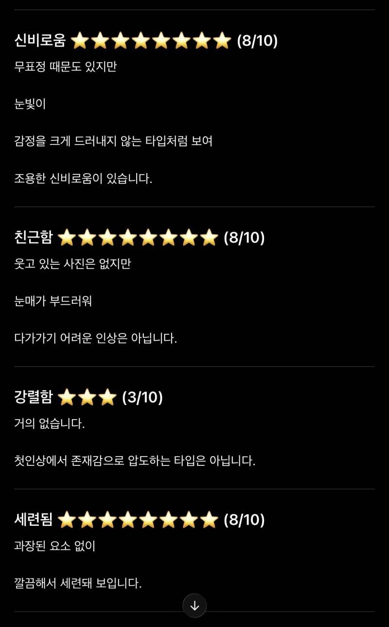 [잡담] 너네 지피티한테 분위기 평가해달라해봐 꽤 자세하게해줌 | 인스티즈