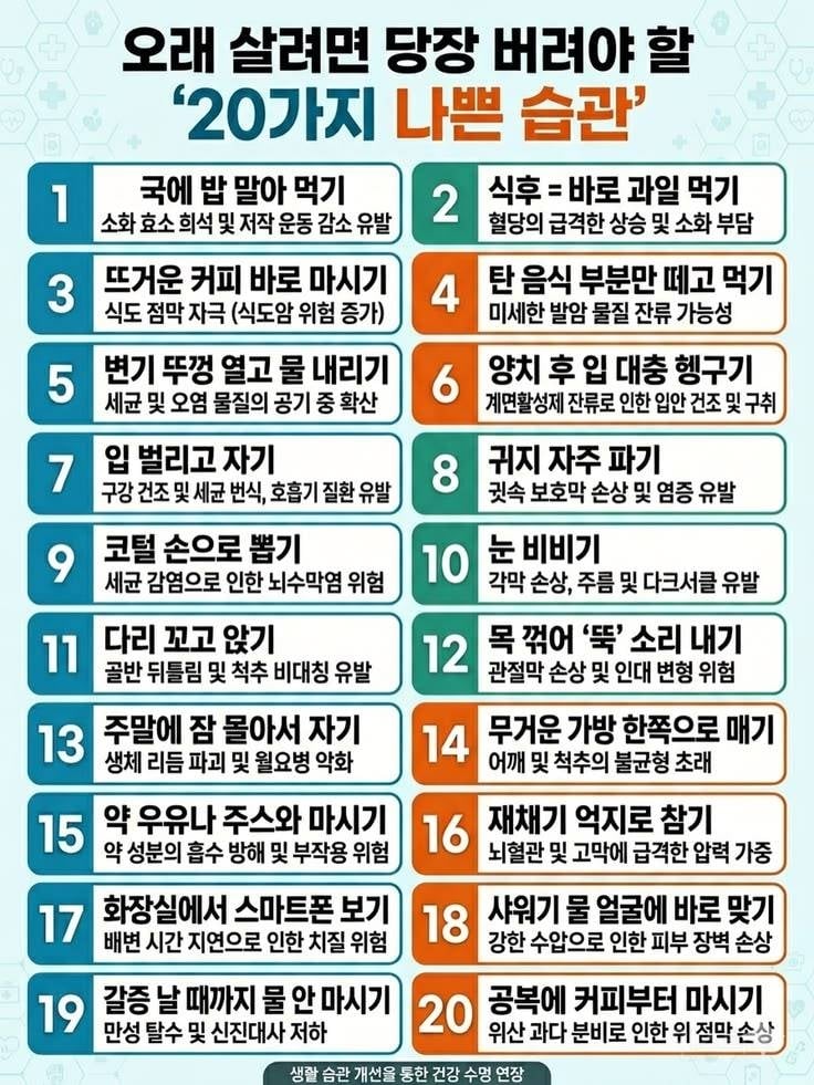 건강을 위해 고쳐야 할 습관 | 인스티즈