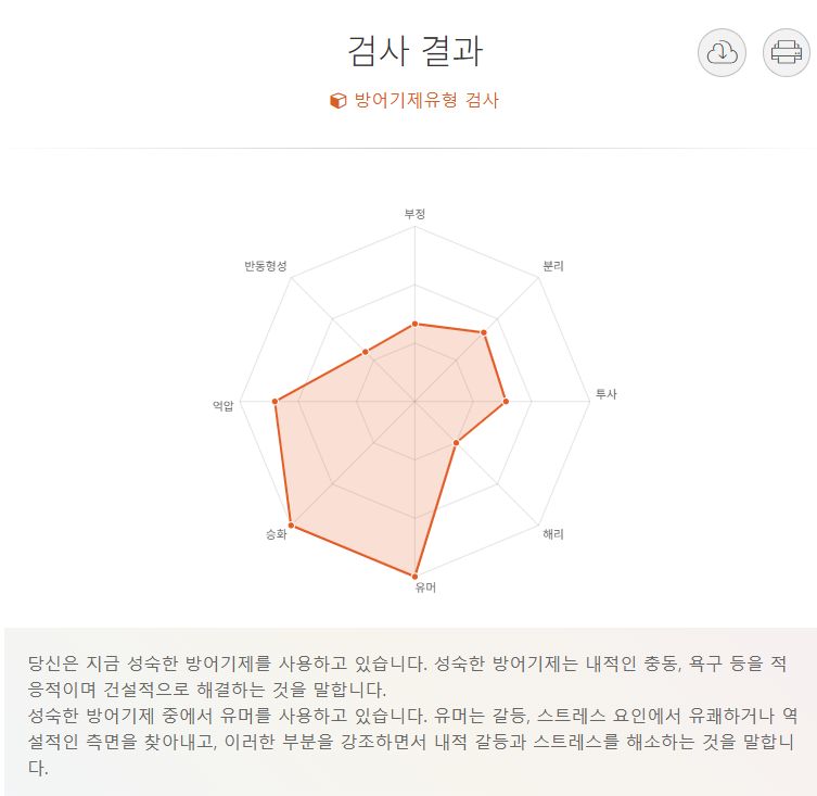 [잡담] 방어기제유형 검사 | 인스티즈