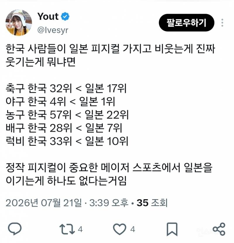 한국이 일본 피지컬로 비웃는게 웃긴 이유.jpg | 인스티즈