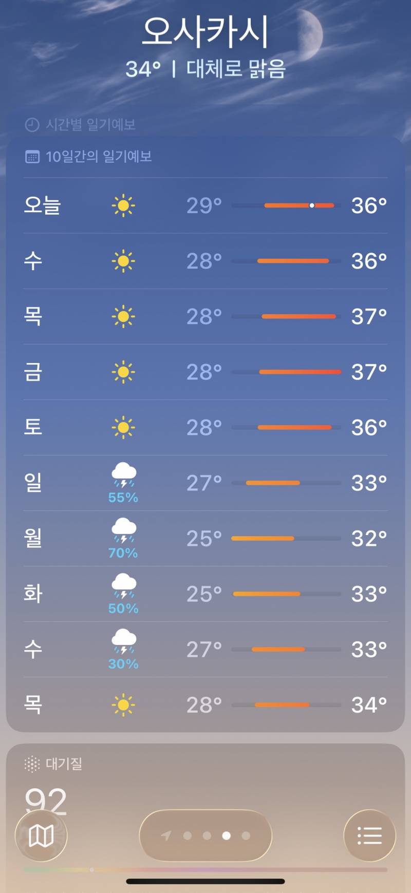 [잡담] 아놔 오사카 날씨 실화냐 ㅜㅠㅠㅠㅜㅜㅜㅜ | 인스티즈