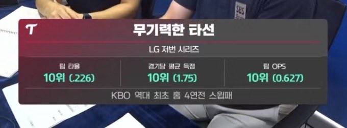 [잡담] 엘타선 ㄹㅇ 심하다.. | 인스티즈