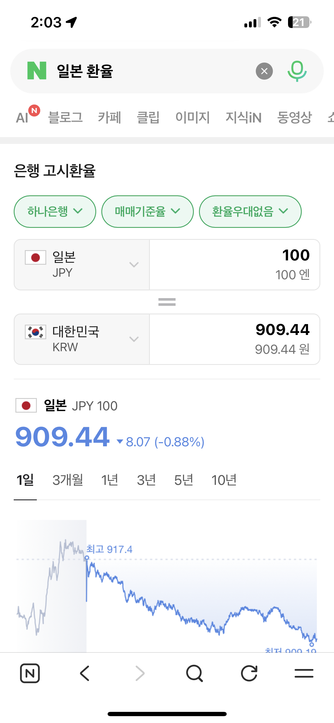 [잡담] 일본 엔화 환율 연내 최저랭 | 인스티즈