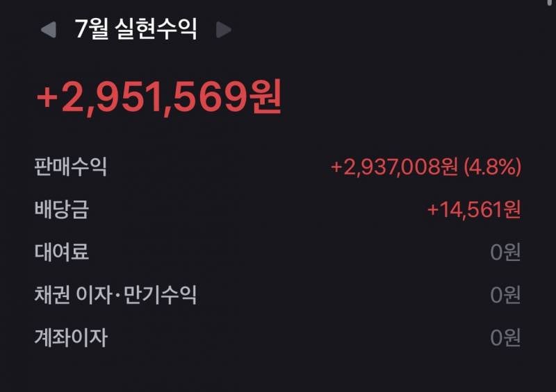 [잡담] 급여보다 주식 수익이 많은 여자 | 인스티즈