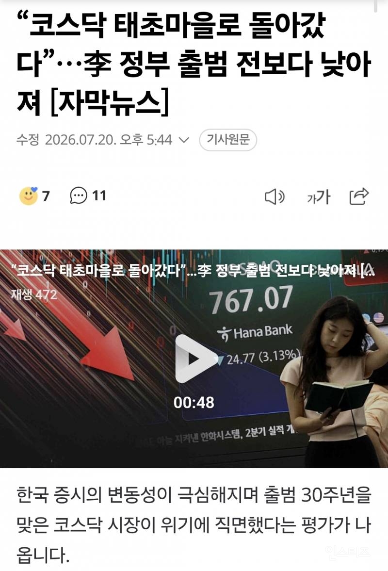 "코스닥 태초마을로 돌아갔다”…李 정부 출범 전보다 낮아져  | 인스티즈