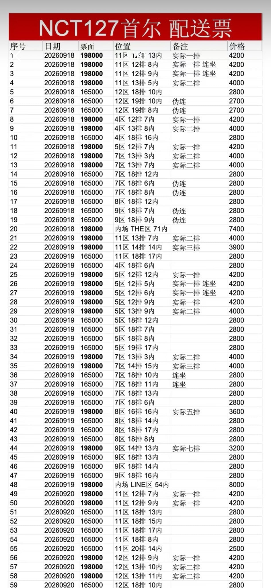 [마플] 엔시티 127 너무 잘나가네 | 인스티즈