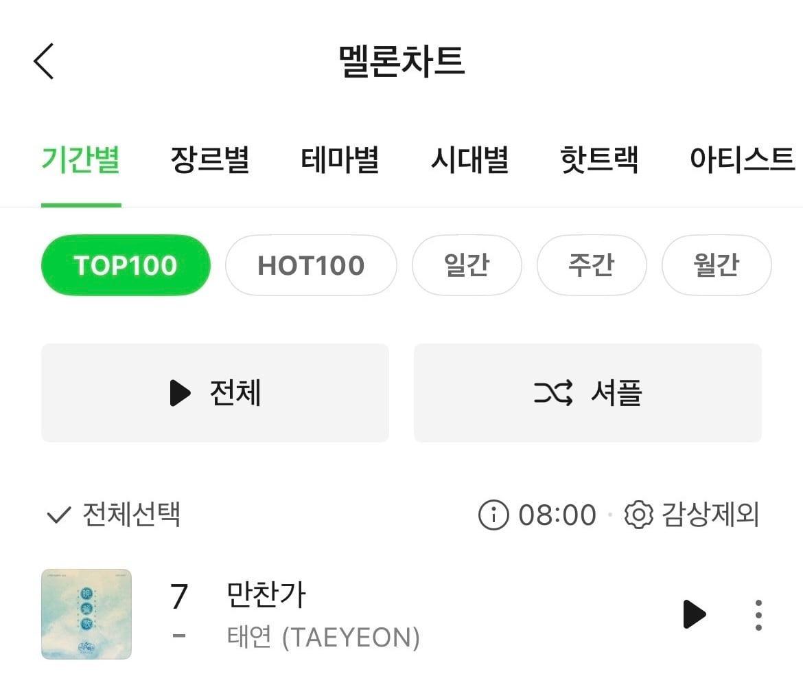 [잡담] 태연 만찬가 탑백 7위 (피크) | 인스티즈