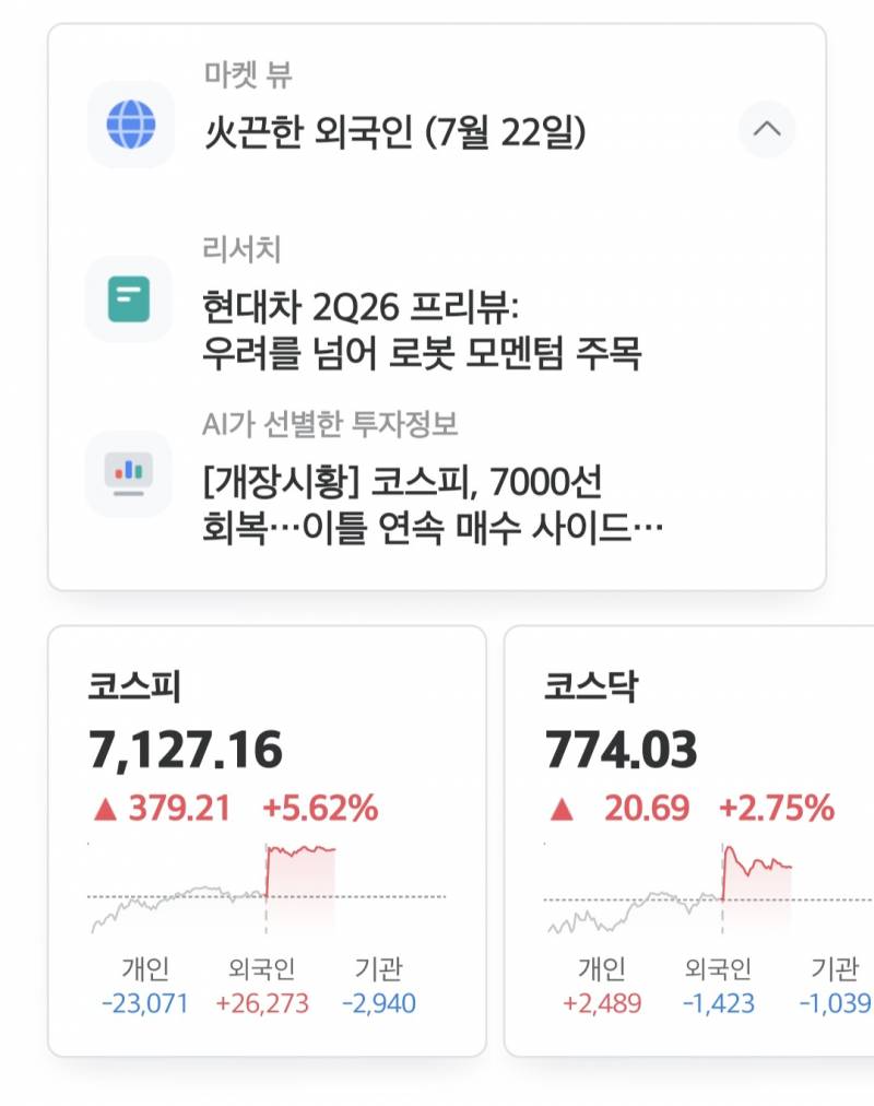 [잡담] 화끈한 외국인이래ㅋㅋ개웃기네 | 인스티즈