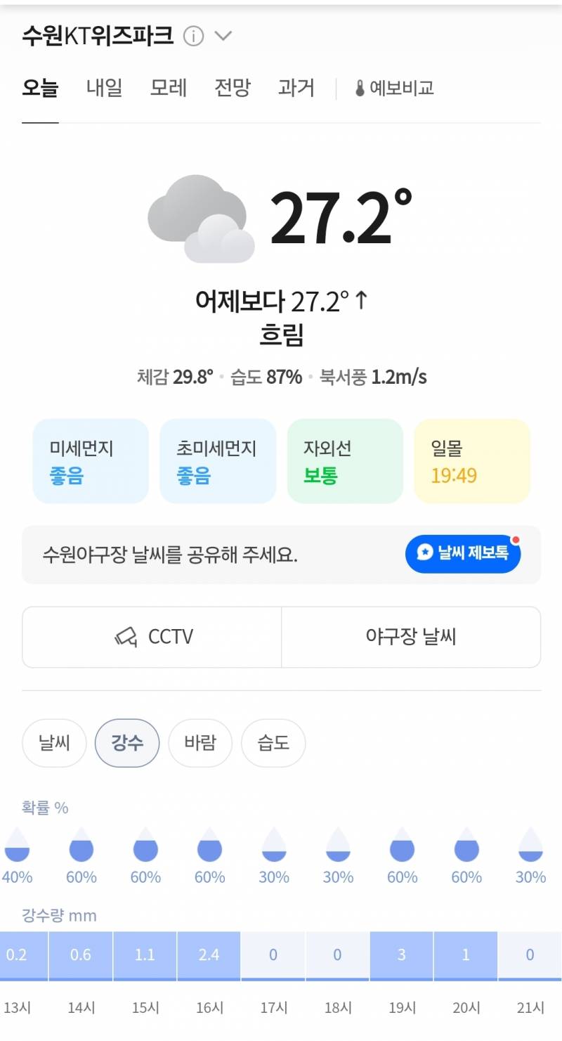 [잡담] 수원 예보 갑자기 가운데 뻥 뚫렸네 | 인스티즈
