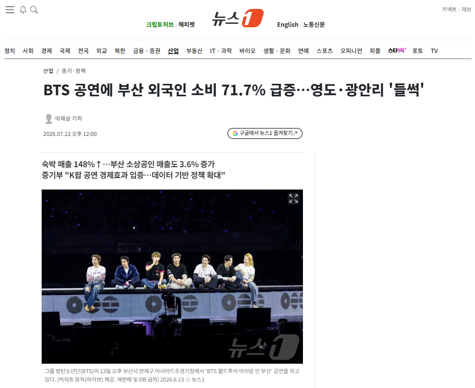 [잡담] BTS 공연에 부산 외국인 소비 71.7% 급증…영도·광안리 '들썩' | 인스티즈