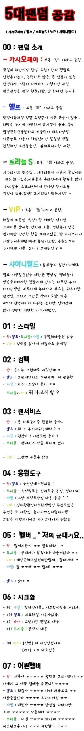 [잡담] *그시절주의* 2세대 팬덤 캐해 팬픽ㅋㅋㅋ | 인스티즈