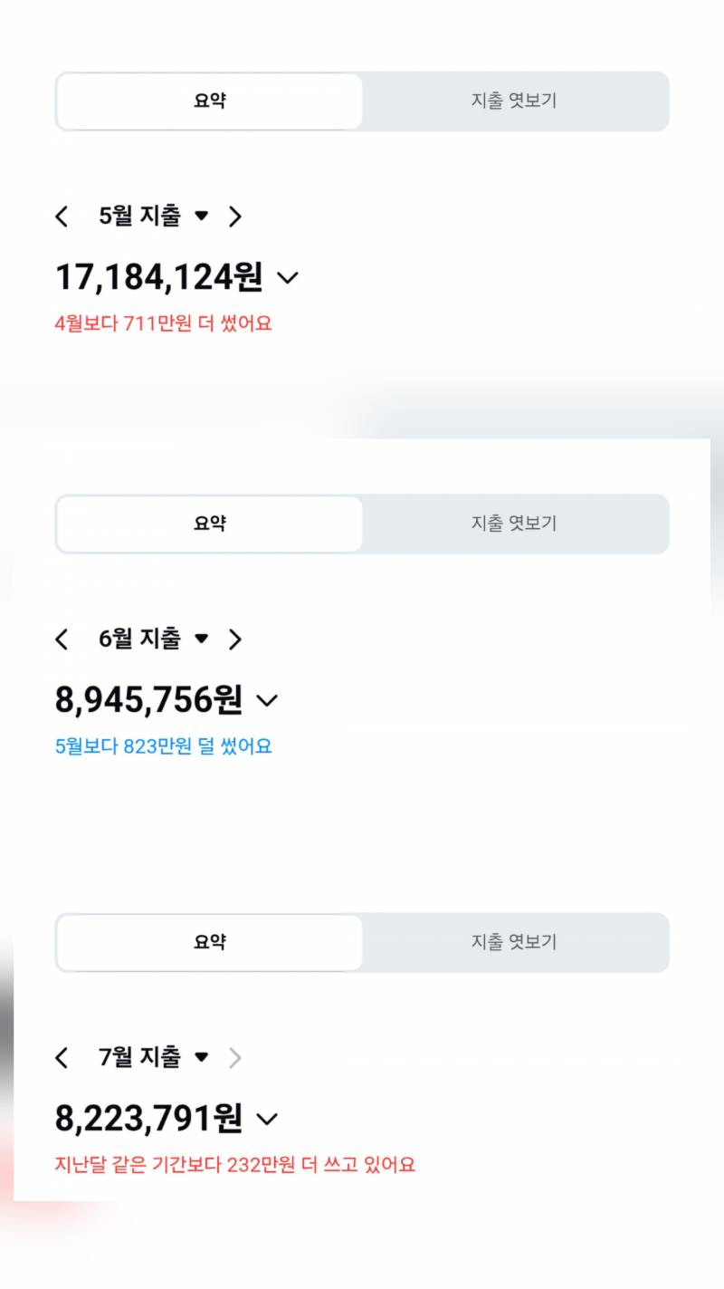 [잡담] 뭔 돈을 이렇게 쓰냐...; | 인스티즈