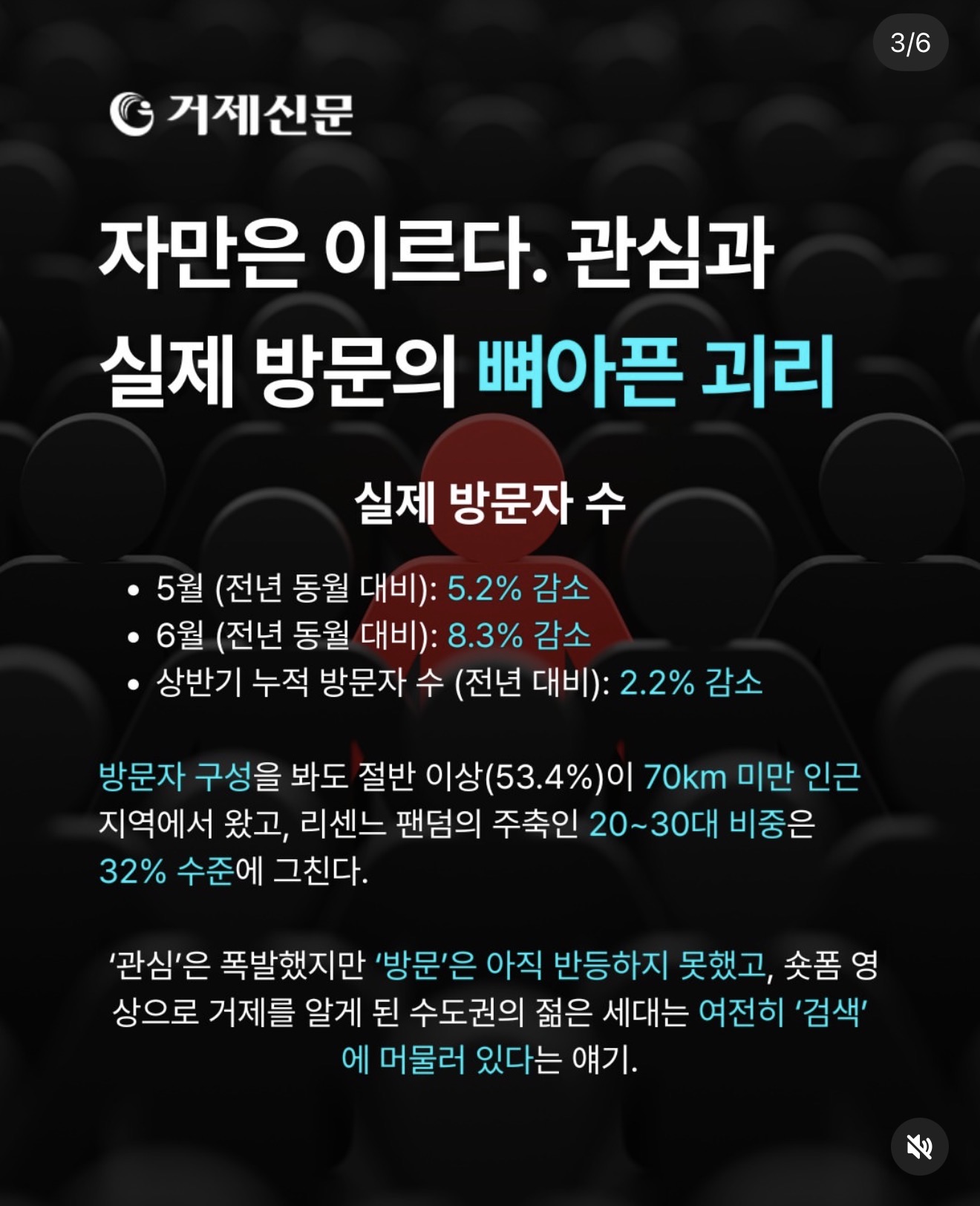 [정보/소식] 거제 관광객수 늘었을까? by 거제 신문 | 인스티즈