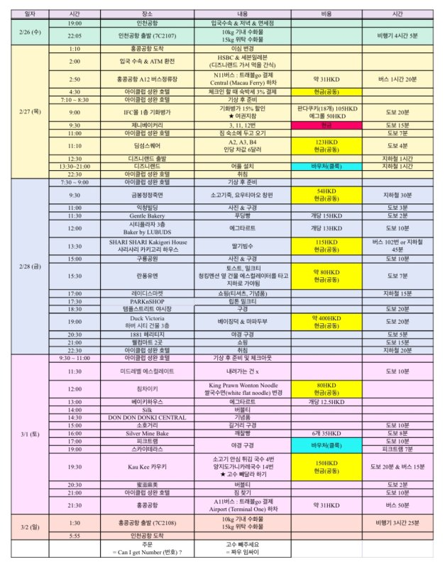 [잡담] j 여행계획표 | 인스티즈