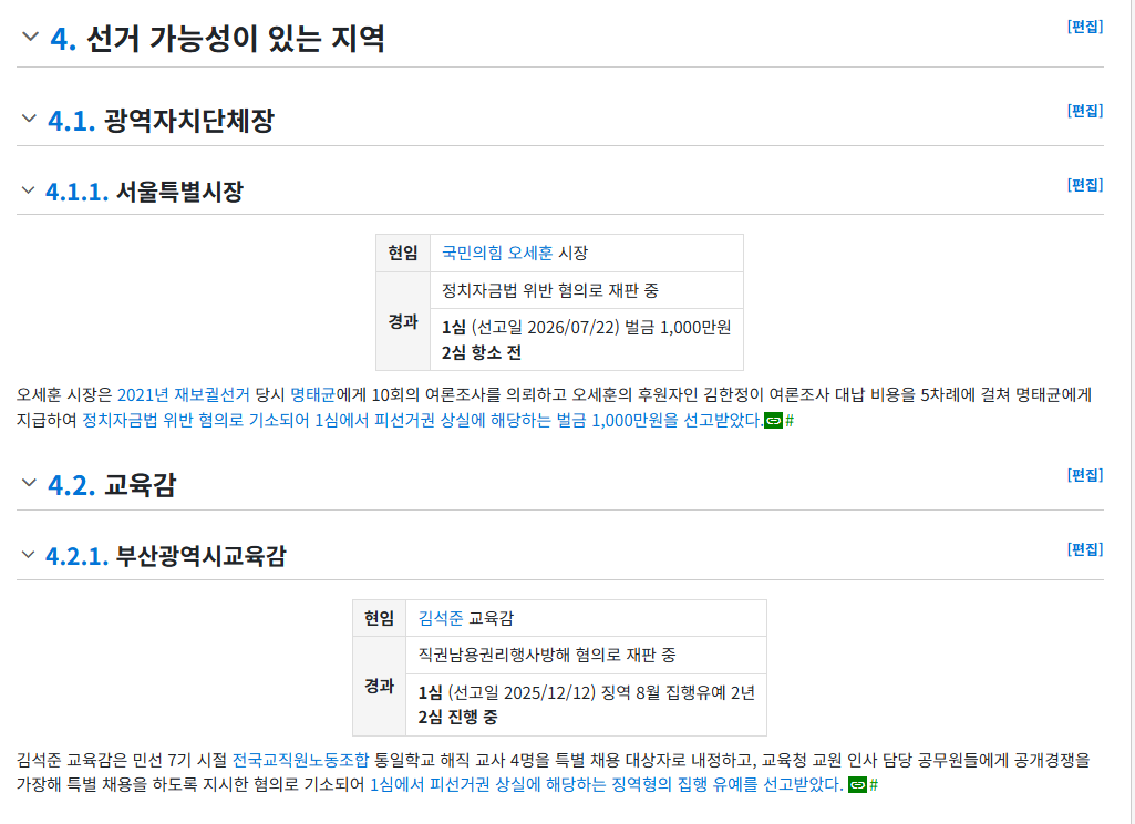 [잡담] 아 나무위키 빠르다 | 인스티즈