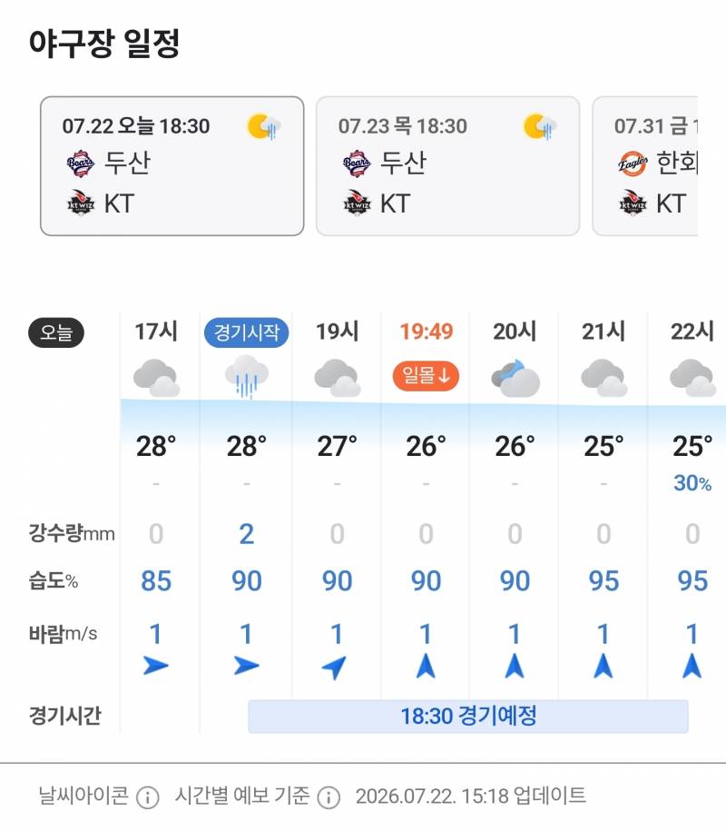 [잡담] 인간돔 누구야 | 인스티즈