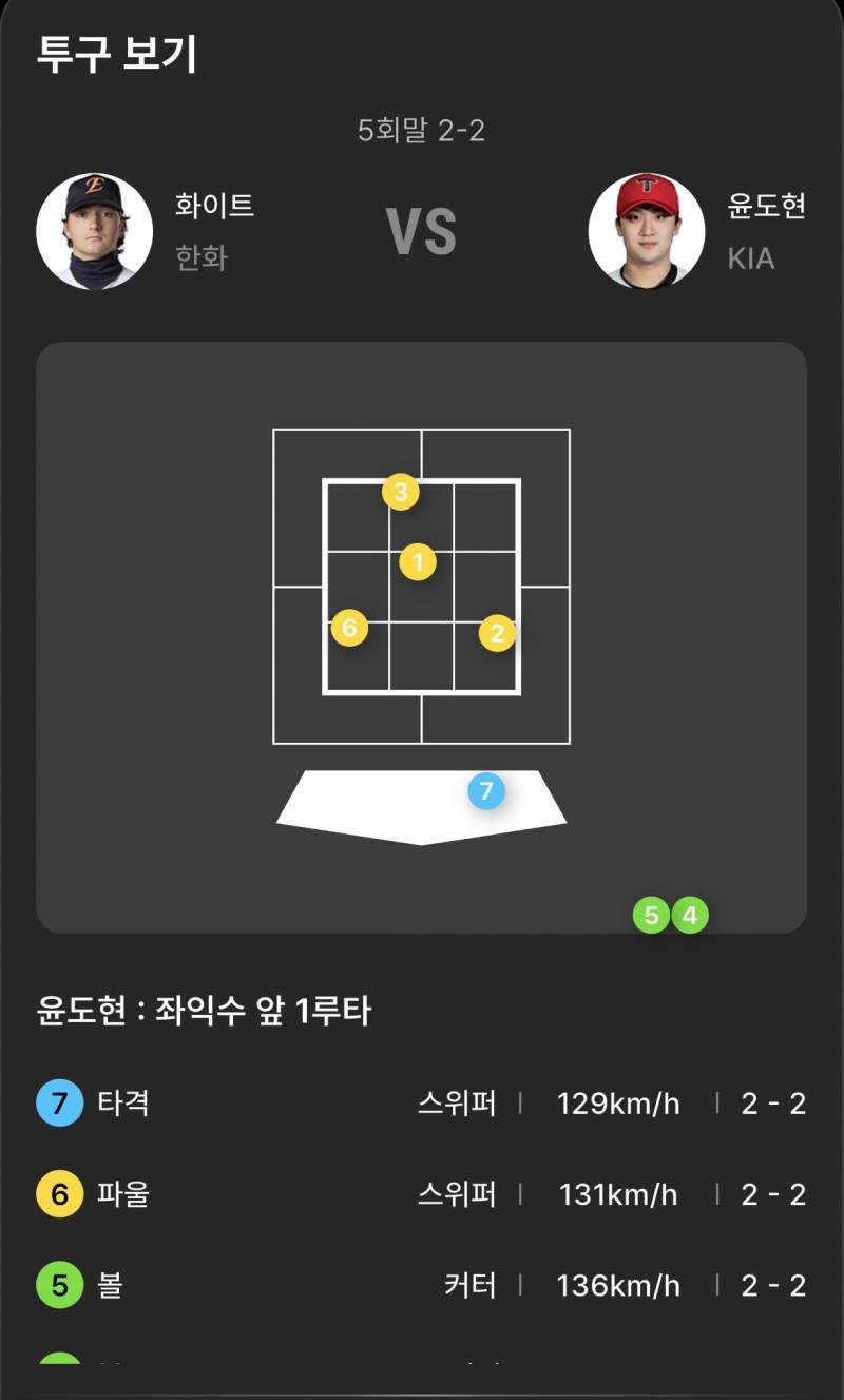 [잡담] 진짜 신기함 😅 | 인스티즈