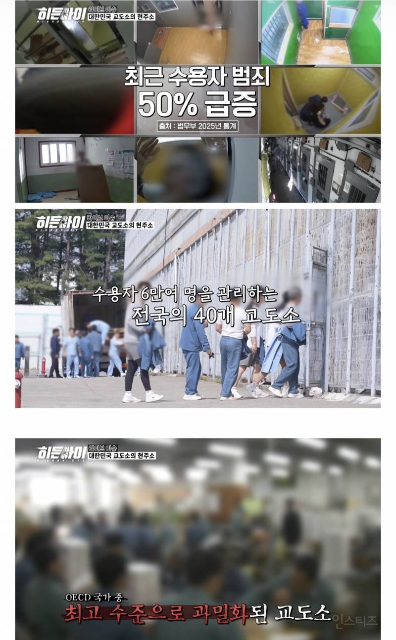 최근 범죄자 폭증으로 교도소 부족하다는 대한민국.jpg | 인스티즈